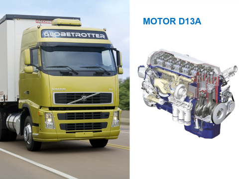 motor Volvo D13A | Colagem | Volvo FH + Motor Volvo D13A | Imagens de Divulgação